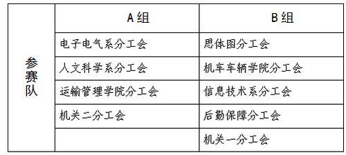 1 1