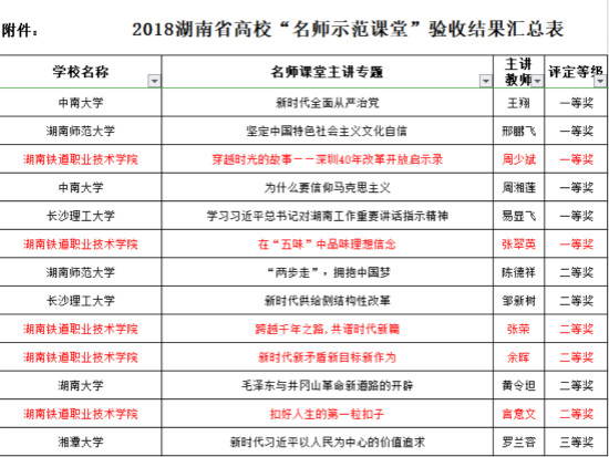 20190507103147337 20190507103147337