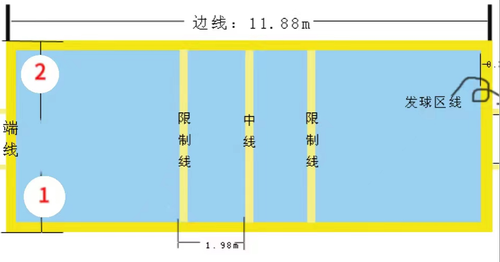 毽  球2