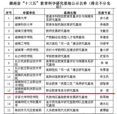 QQ图片20190403130741 QQ图片20190403130741