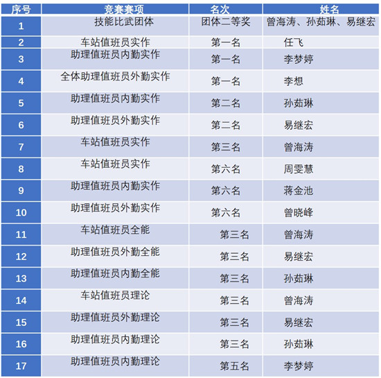 http://www.hnrpc.com/__local/9/7E/88/E0B9D5A8173015648EF4B81C805_10834300_19F67.jpg