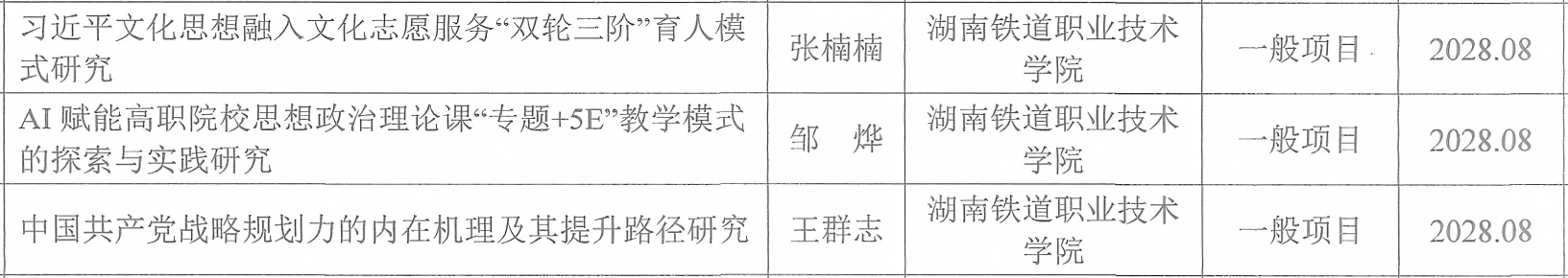 4CDCD