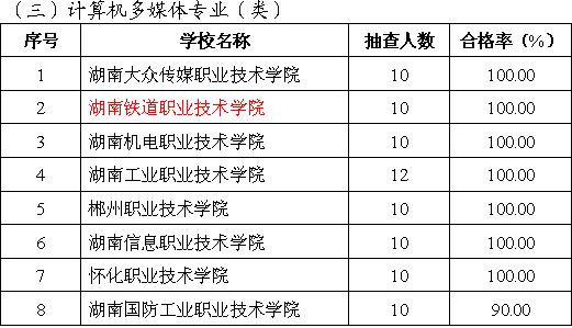 图片3 图片3