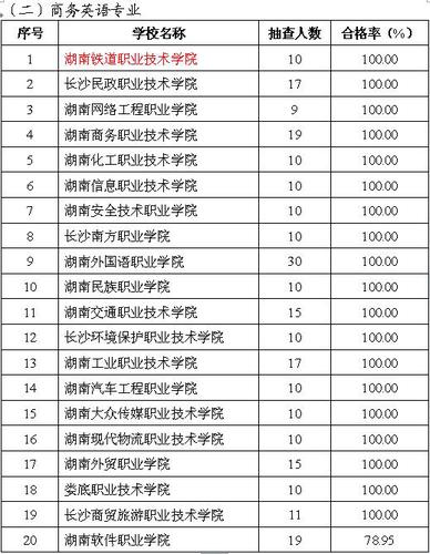 图片2 图片2