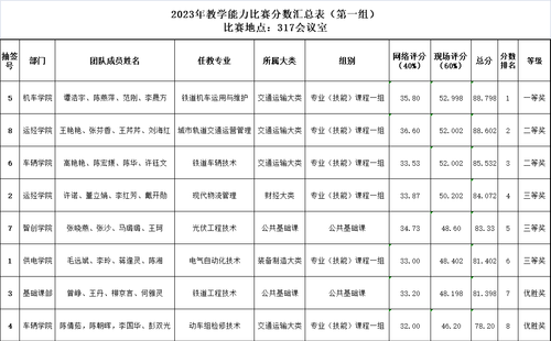 图片2 图片2